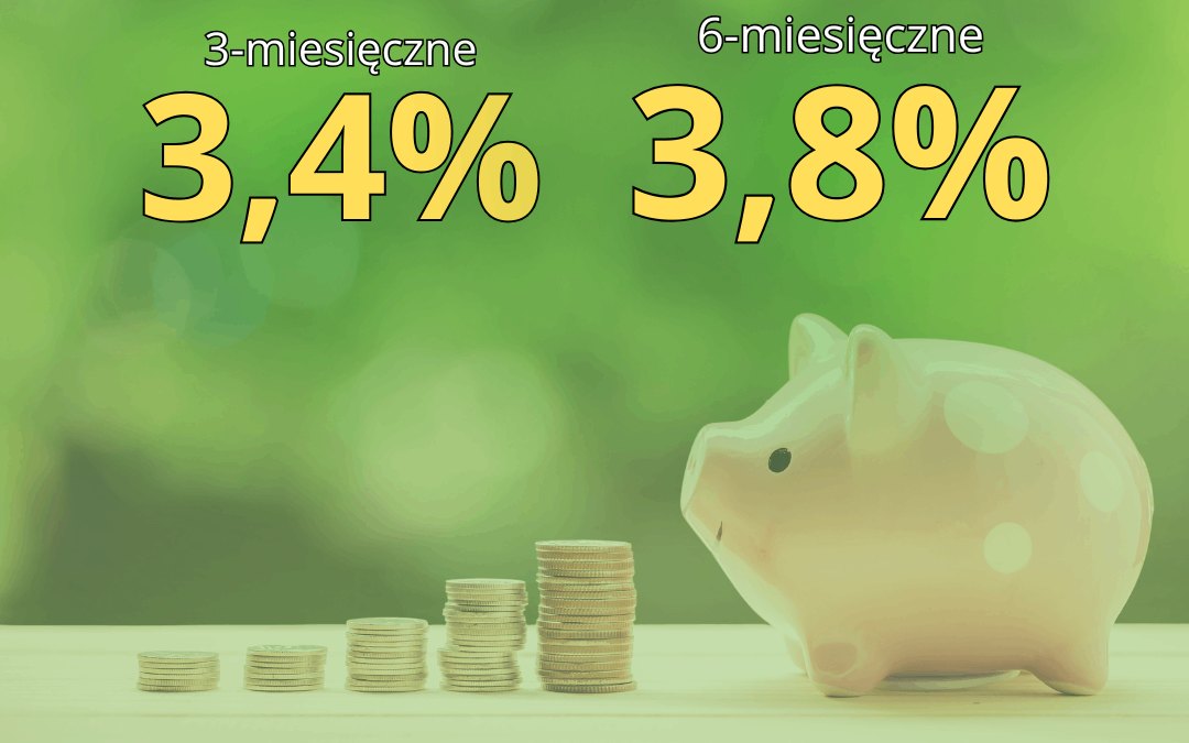 Lokaty promocyjne
