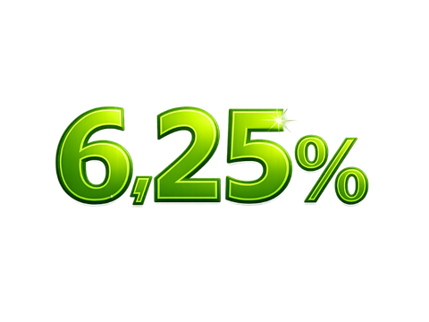 Oprocentowanie 7,49%