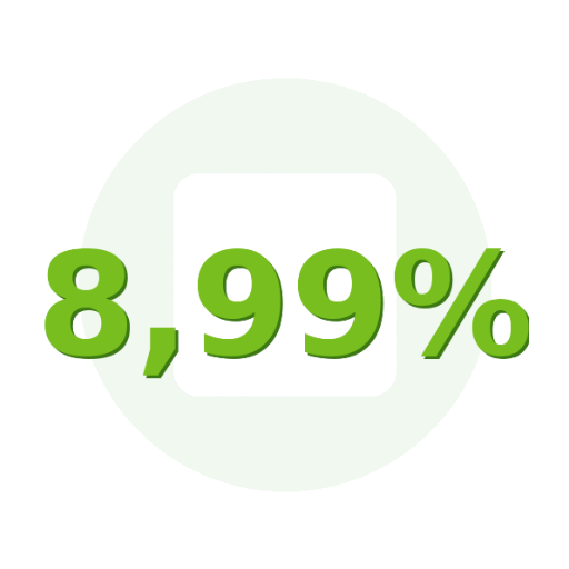 Oprocentowanie 8.99%