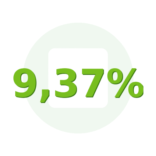 RRSO 9,37%