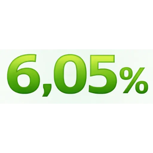 RRSO 6,05%